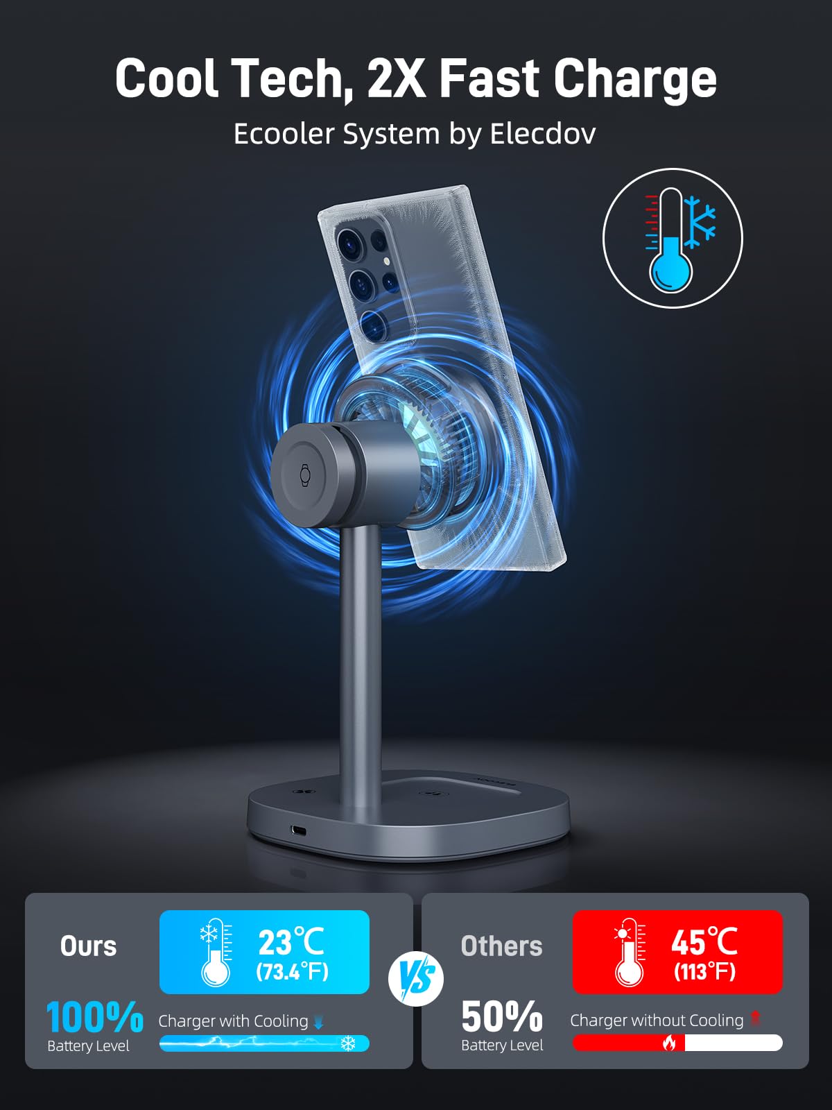Qi2 Mag Safe Ladestation für Samsung, 3 in 1 Ladegerät mit Kühlfunktion | Induktive ladestation für Galaxy S26 Ultra/S25/Z Fold 7, für Samsung Watch 8/Ultra,Buds 4 Pro, Ladestation Mehrere Geräte