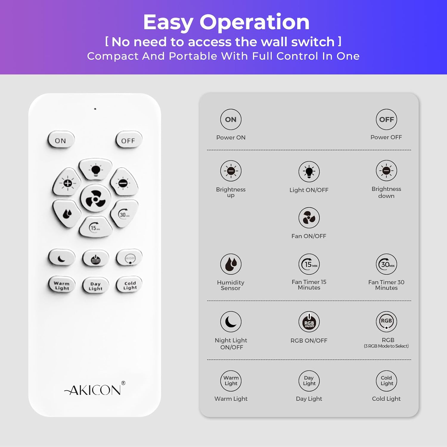 Remote control for Akicon Bathroom Exhaust Fan with button functions labeled.