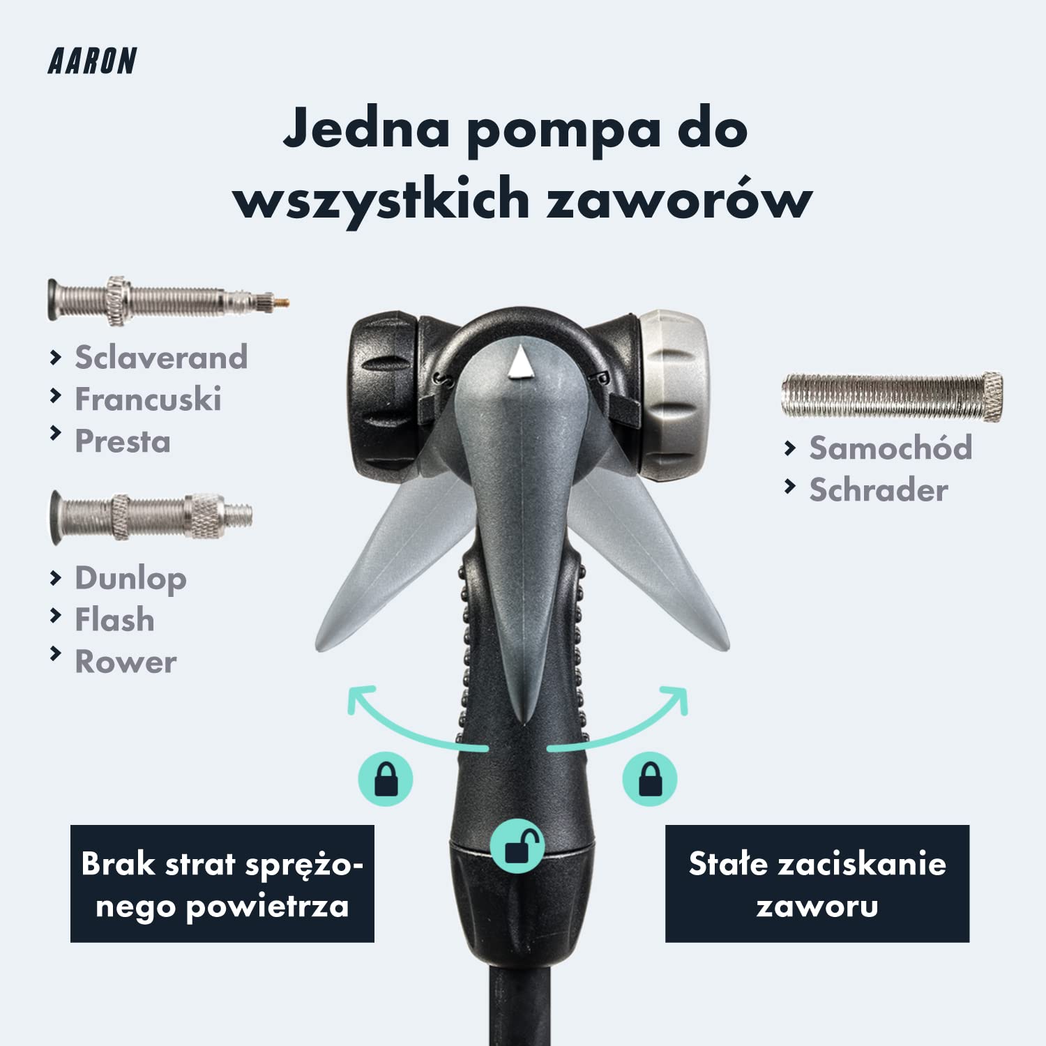 AARON - Sport One Bike Pump - z manometrem/do wszystkich typów zaworów/wysokociśnieniowych - z igłą balonową - do roweru elektrycznego/MTB, roweru wyścigowego/Inne