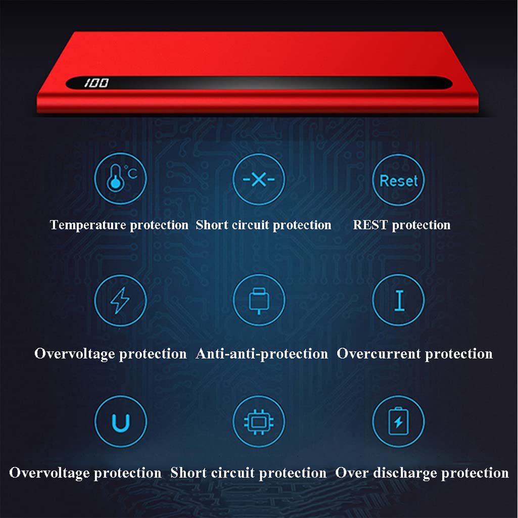 Caricabatterie portatile Power Bank a ricarica rapida Batteria esterna 100000 mAh Power Bank telefono Power Bank portatile 2.1A Power Bank a ricarica rapida Power Bank USB C Compatibile wi