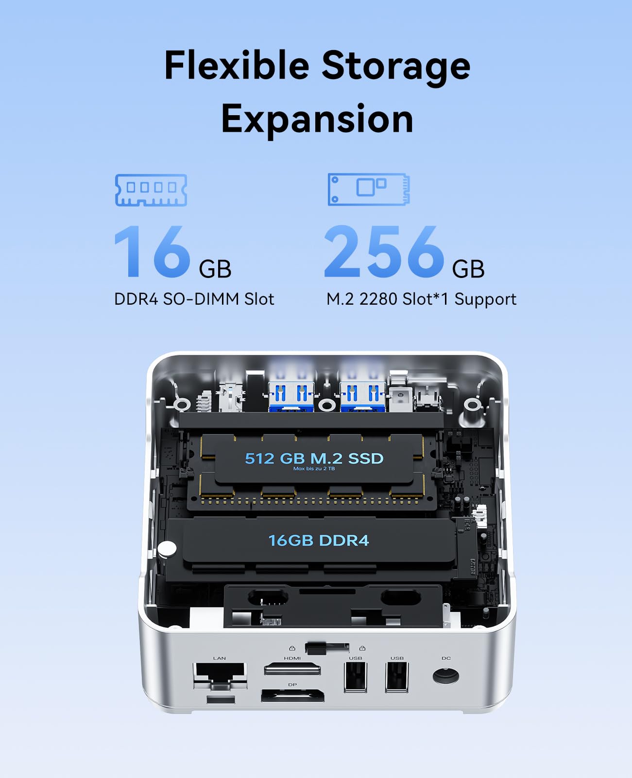 NiPoGi Mini PC Windows 11 Pro, Intel Celeron N5105 (bis zu 2,9 GHz