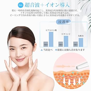 Amazon.co.jp: 【公式】ウォーターピーリング MiroPure 超音波