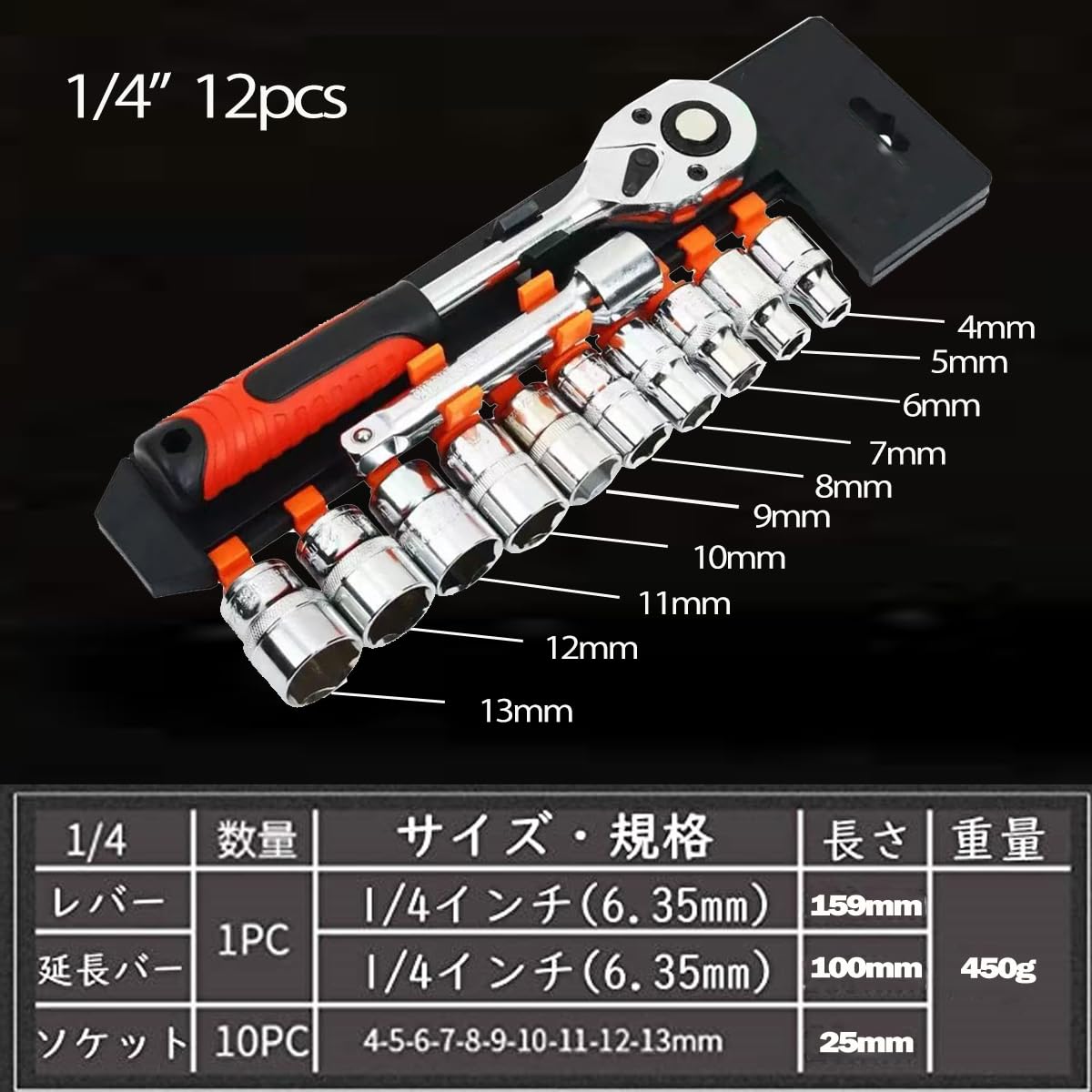 Amazon | 12PCS ソケットレンチセット 差込角6.35mm(1/4