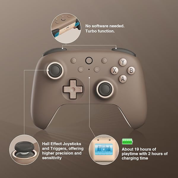 8Bitdo Ultimate 2C Wireless Controller for Windows PC and Android, with 1000Hz Polling Rate, Hall Effect Joysticks and Hall Triggers, and Remappable L4/R4 Bumpers, Turbo Function (Brownie) 2.4G Blue - 2