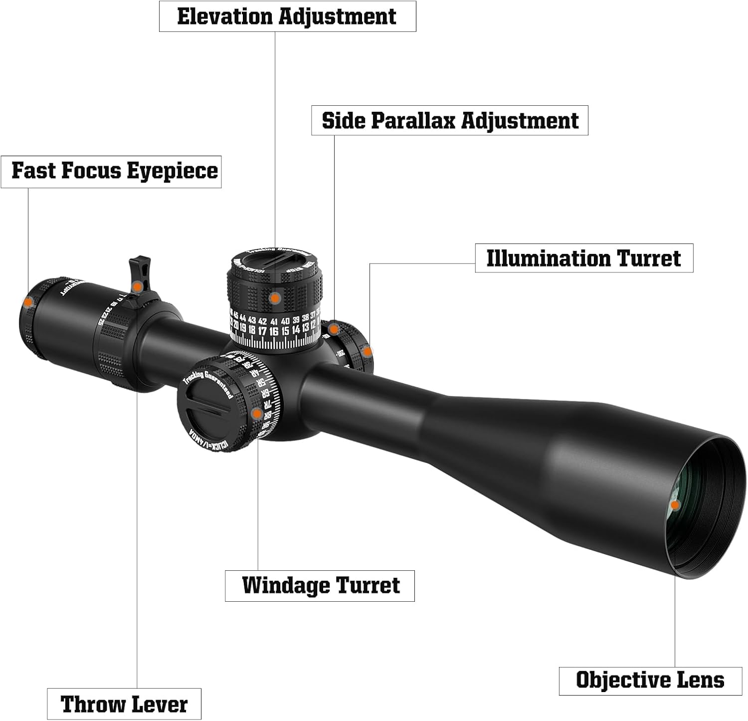 Optics ED GEN-II 5-25x56mm PRS Rifle Scope FFP, Illuminated Reticle with Zero Stop 34mm Tube