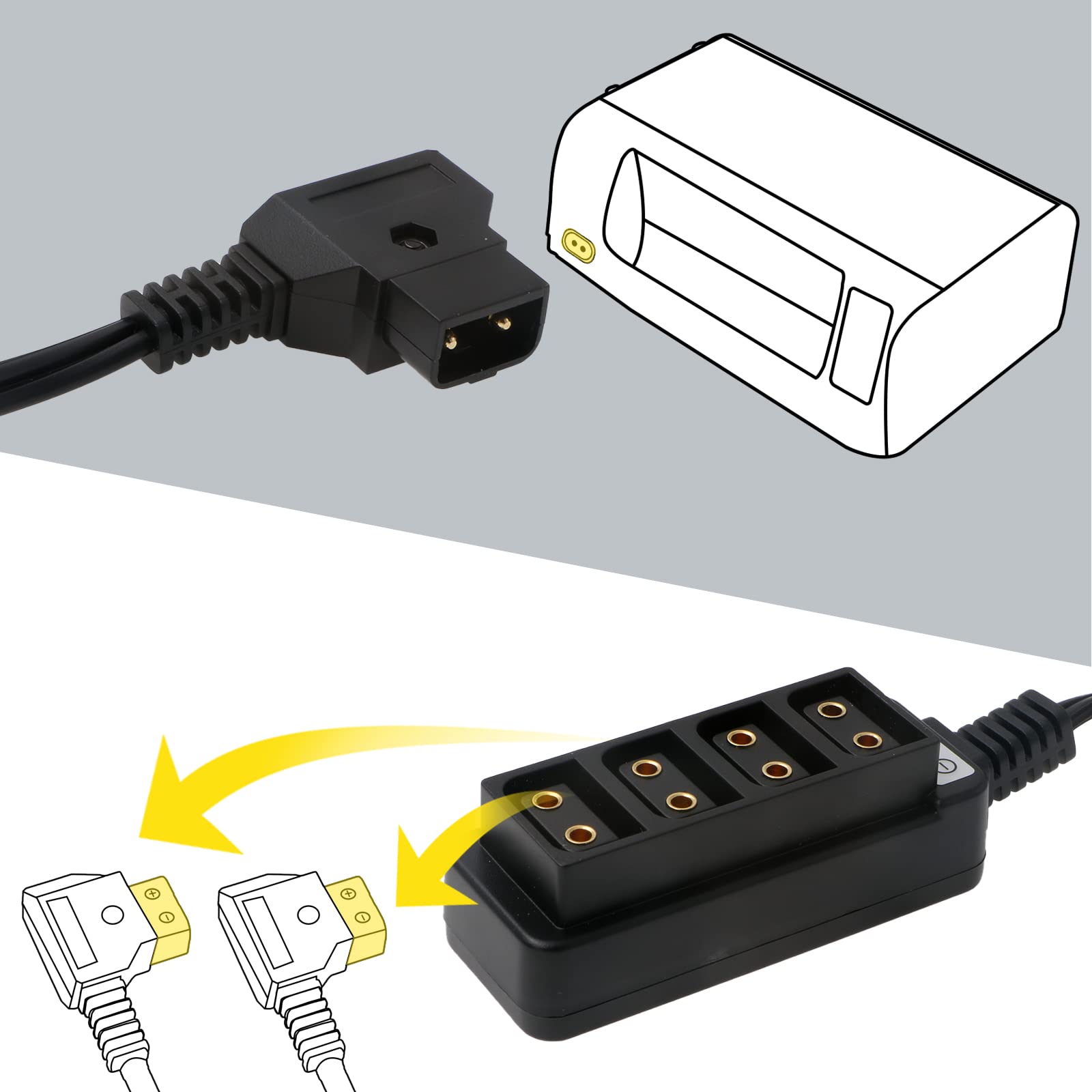 Eonvic 61 cm D-Tap naar 2pin connector voor Terradek Arri rood Paralinx Preston