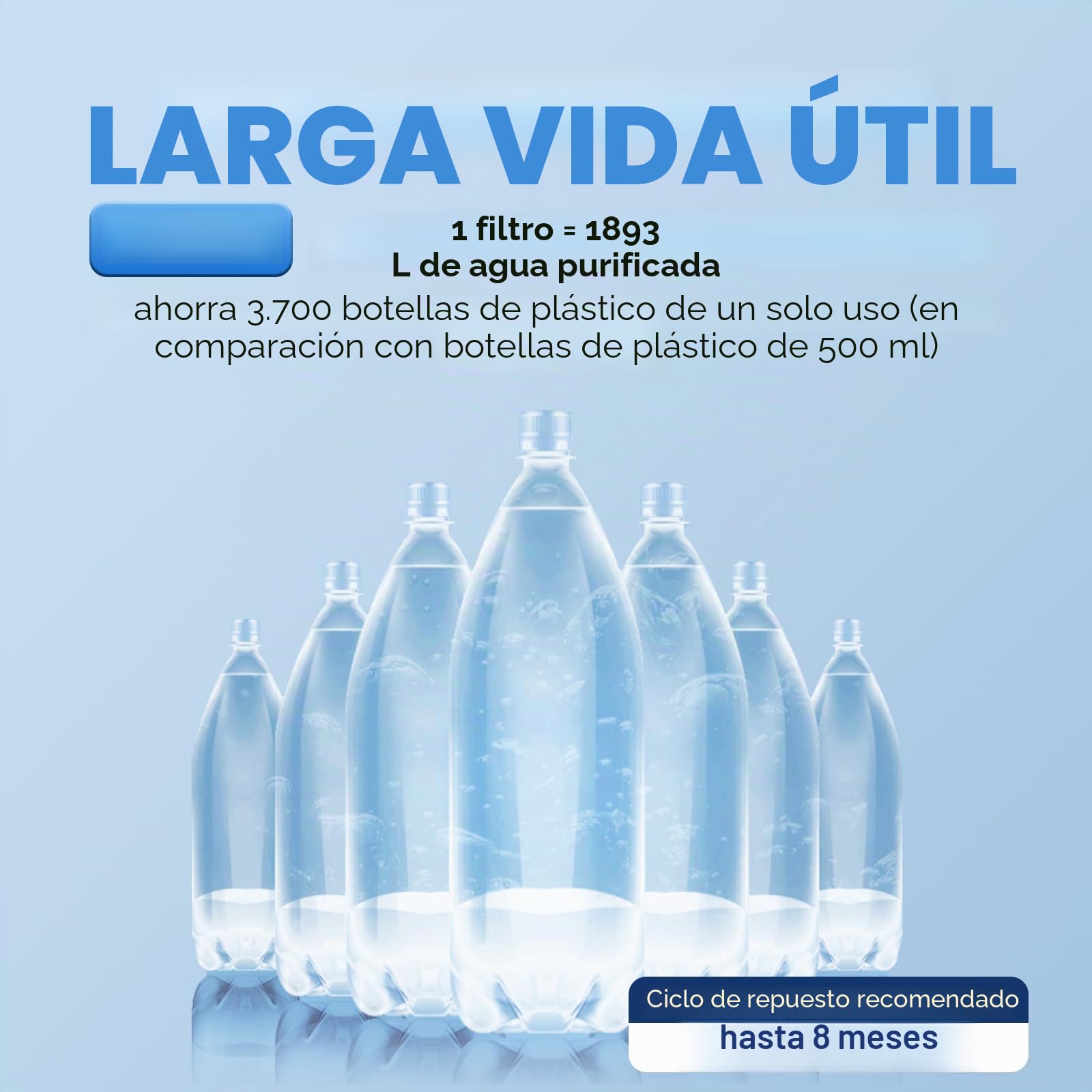 iSpring DF2-CHR Filtro de Agua para Grifo para Fregadero de Cocina, Baño o Caravana, 500 Galones de Larga Duración, Acabado Cromado