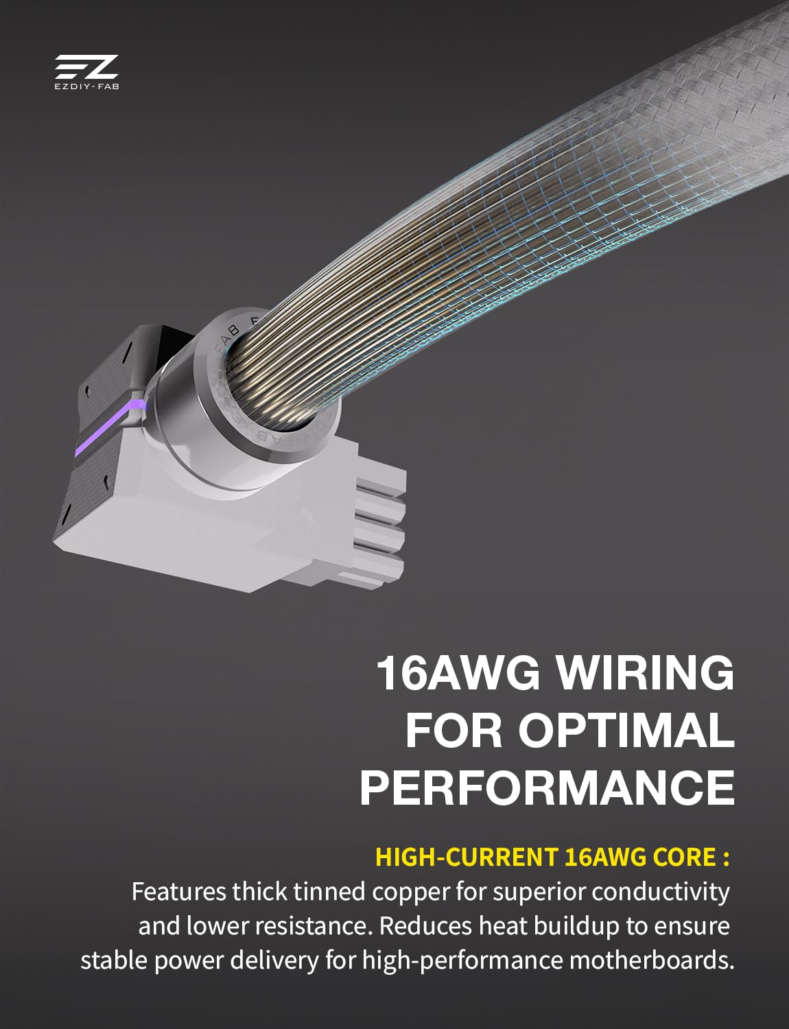 EZDIY-FAB UNIFAS ARGB 8-Pin GPU Extension Cable,16AWG 90° Right-Angle PCIe PSU Power Extension, 5V 3-Pin RGB Sync, Unified Cable Design, Single 8-Pin Only,White-STD