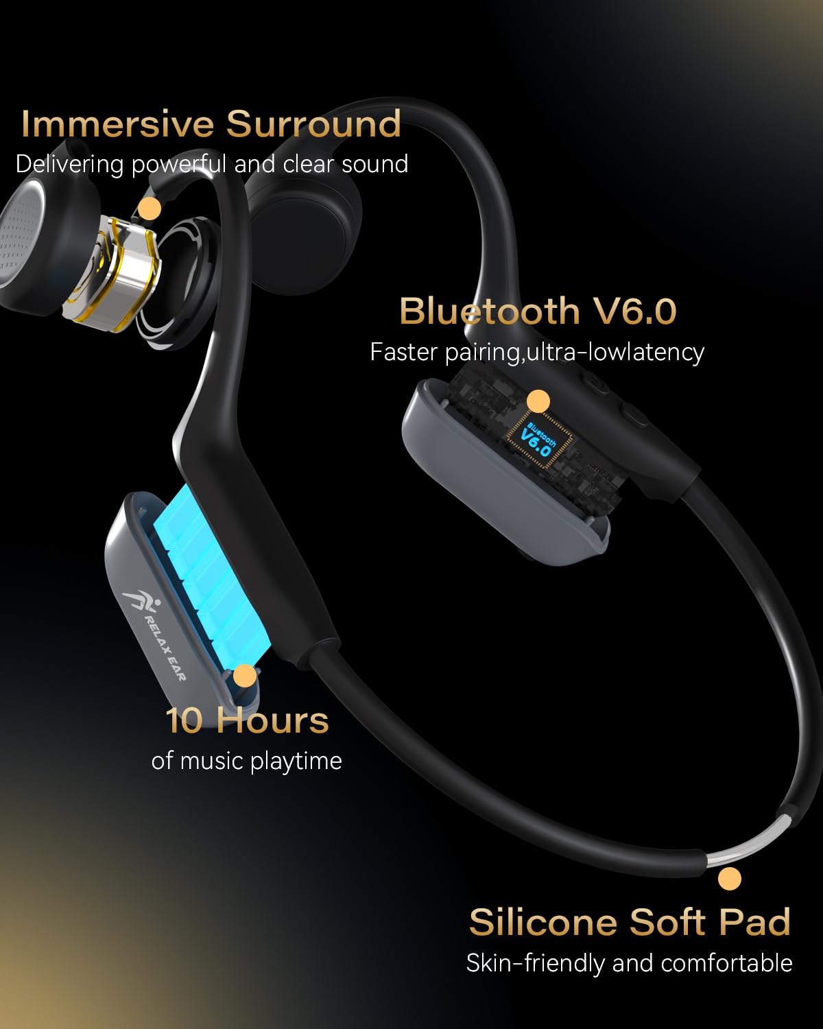 SANOTO Knochenschall Kopfhörer, Open Ear Kopfhörer Bluetooth 5.3 Bone Conduction Kopfhörer Kabellos wasserdichte Schweißfeste Sportkopfhörer Kopfhorer für Läufer Fahrrad Radfahren Fitness (Schwarz)