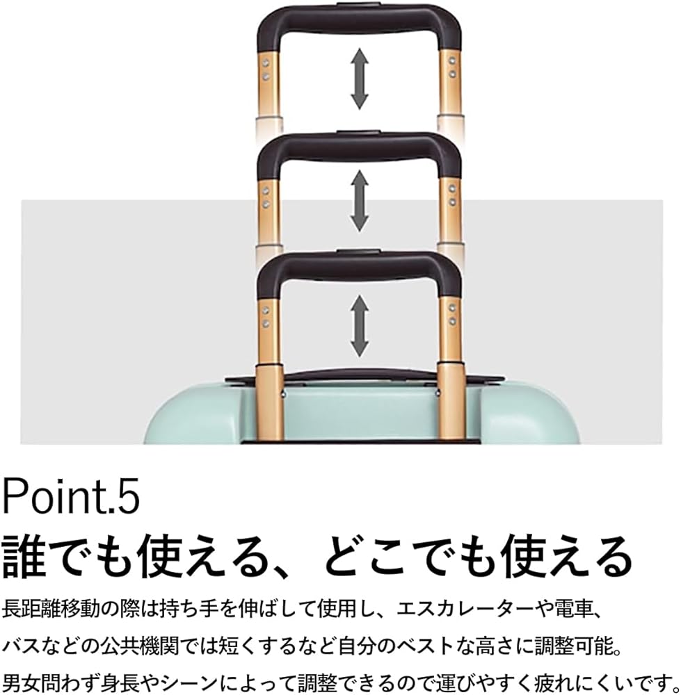 Amazon | [Oltimo] [オルティモ] スーツケース 機内持ち込み SSサイズ