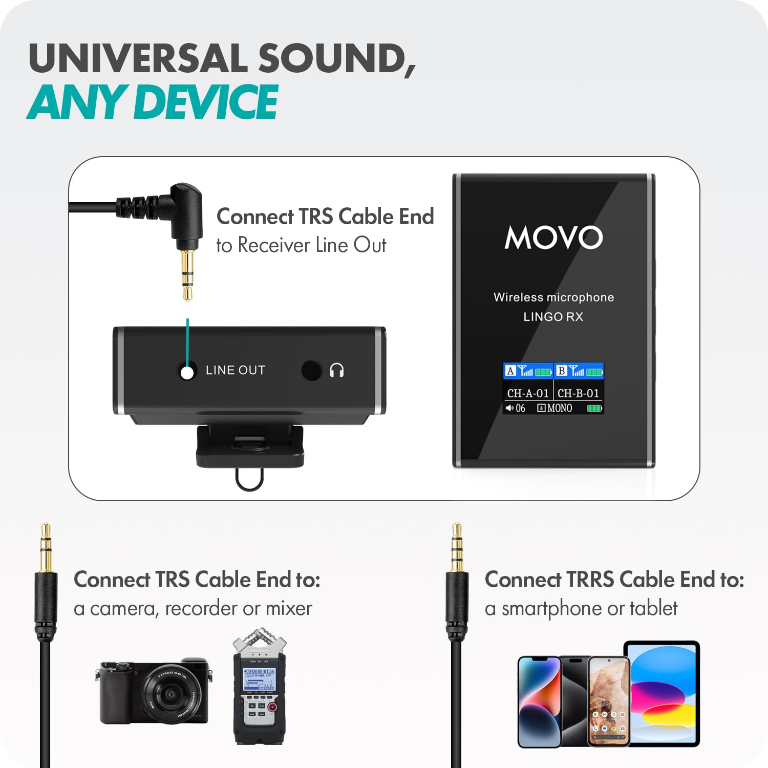 Movo Lingo-Duo - Sistema microfono lavalier wireless UHF a 48 canali per fotocamera, compatibile con fotocamere DSLR Canon EOS, Nikon e Sony, per filmmaking, vlogging, interviste, creazione di