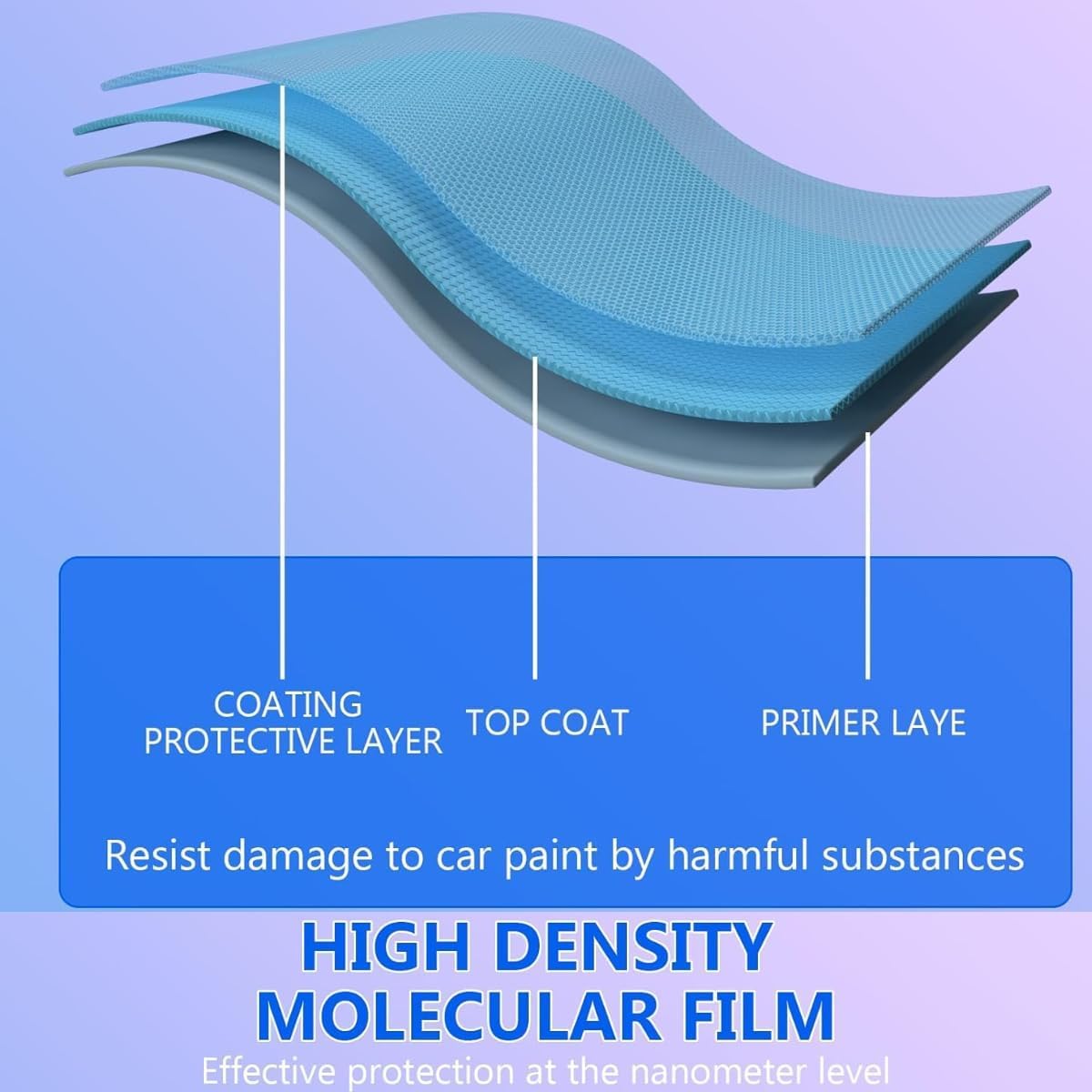 Car Coating Spray,Oil Film Emulsion Glass Cleaner,Quick Effect Coating Agent,Coating Agent Spray,Spray Wax Polish for Car Scratches(1PC+Sponge+Cloth),Waterless Wash - Image 6