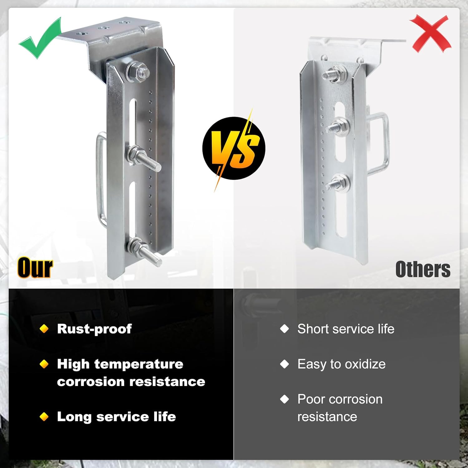 4 PCS 8" Boat Trailer Bunk Brackets Heavy Duty Galvanized Swivel Brackets Kit Fits 1.5"x3", 2"x3", 3"x3" Crossmembers - Marine Trailer Bunk Supports with Square U-Bolts