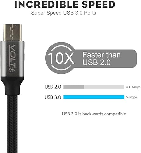 Cable PDUSB-C dual de carga rápida funciona para DJI Mavic Air 2 con certificación de entrega de energía de 100 W