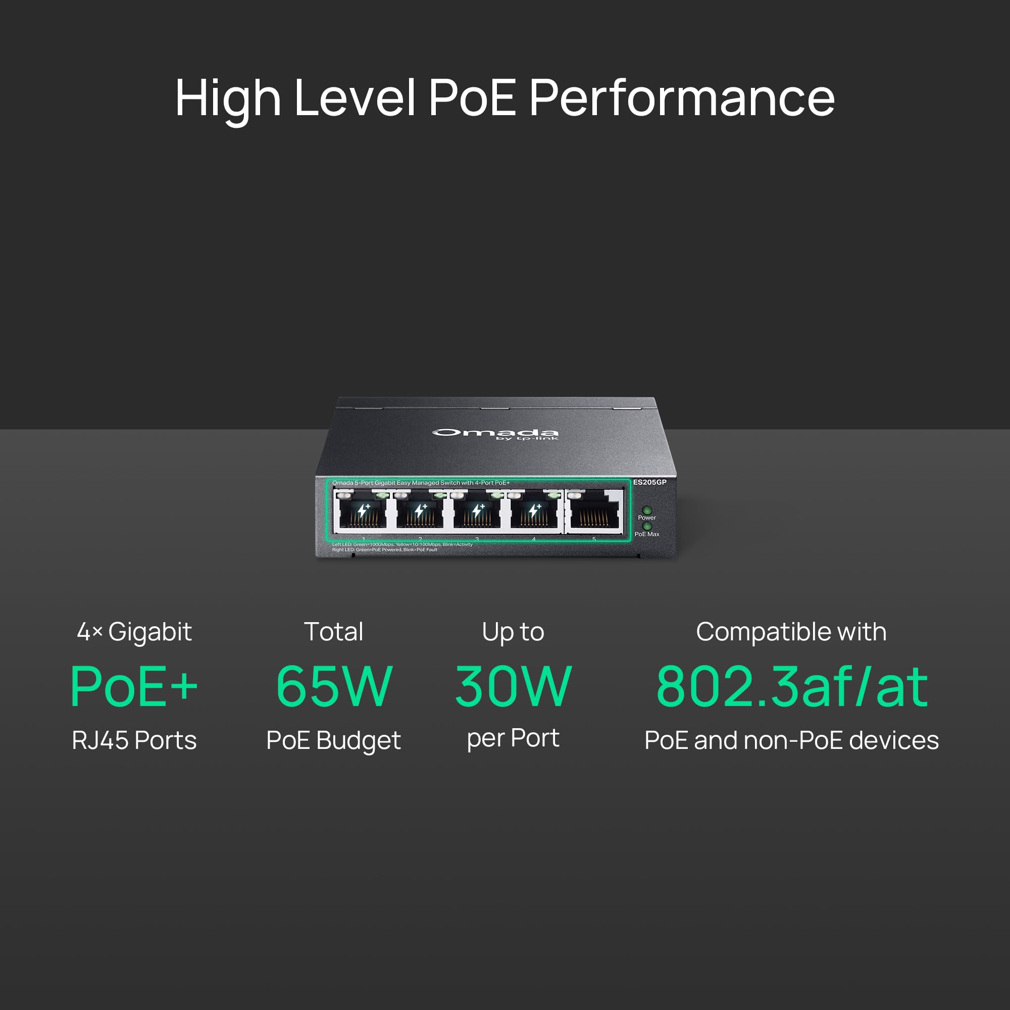 TP-Link Switch PoE Omada 5 porte Gigabit Easy Managed, budget 65W, conforme PoE+, distanza fino a 250 m, ripristino automatico, VLAN, prevenzione loop, senza ventola (ES205GP)