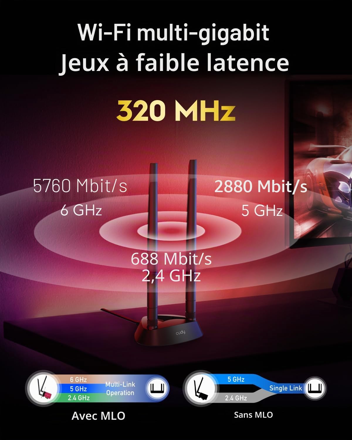 Cudy Adaptateur PCIe Wi-FI 7 / Bluetooth 5.4 BE19000 avec OFDMA, WE9300S | Clé PCI-Express WiFi 7, Bluetooth 5.4, 688 2882 5765 Mbps, Intel BE200, socle d'antenne magnétique, OFDMA, MU-MIMO, WPA3