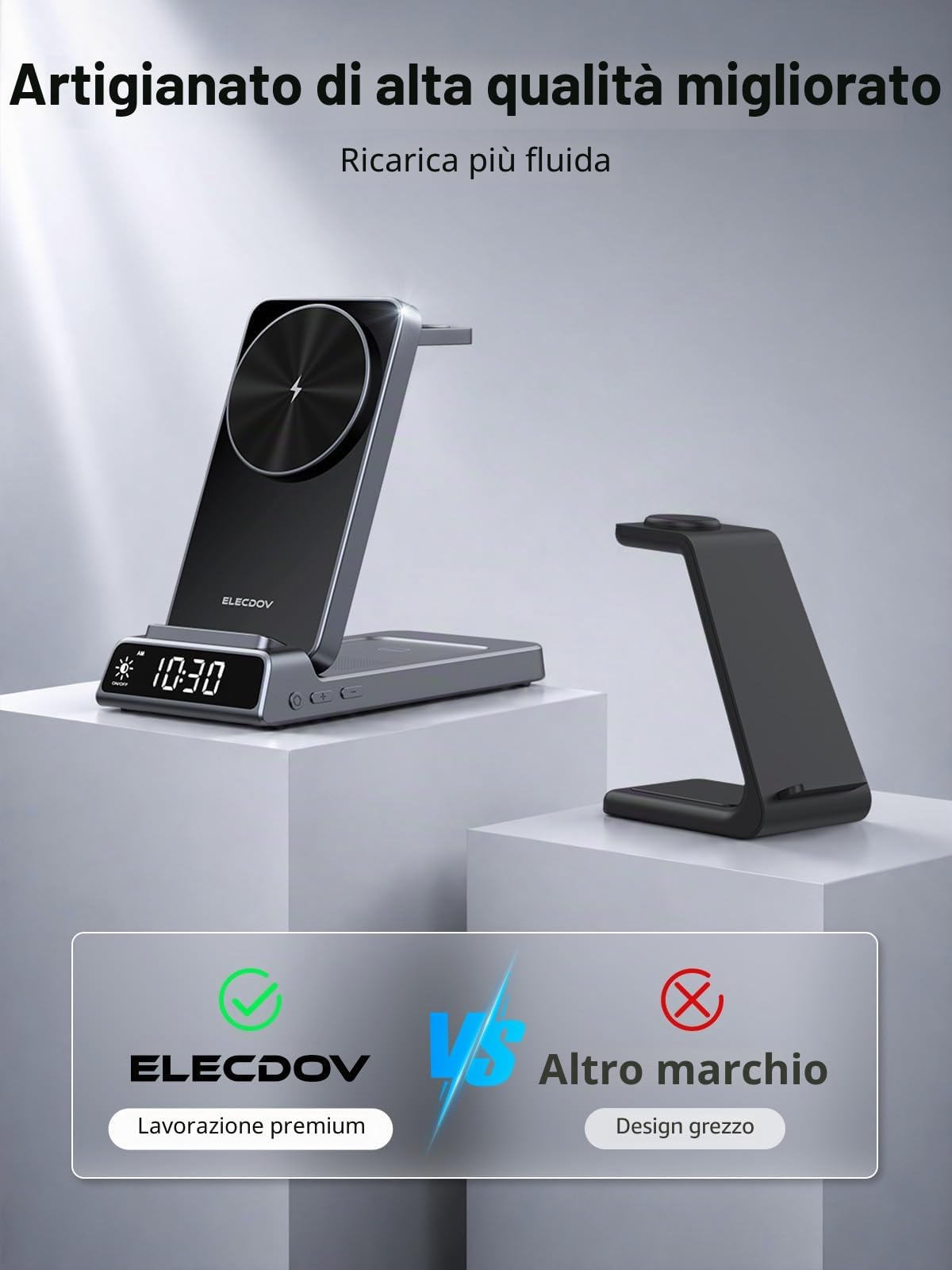 Caricabatterie Wireless per Apple Ricarica Magnetica 3 in 1 Stazione di ricarica con Orologio, Supporto di Ricarica Pieghevole Senza Fili per iPhone 17/16/15, Caricatore per iWatch