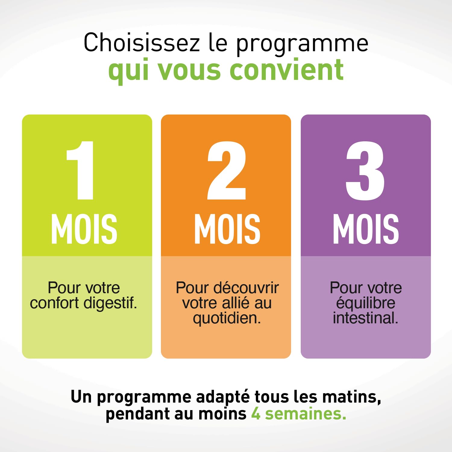 SYMBIOSYS Alflorex Confort Digestif Complément Alimentaire 30 gélules