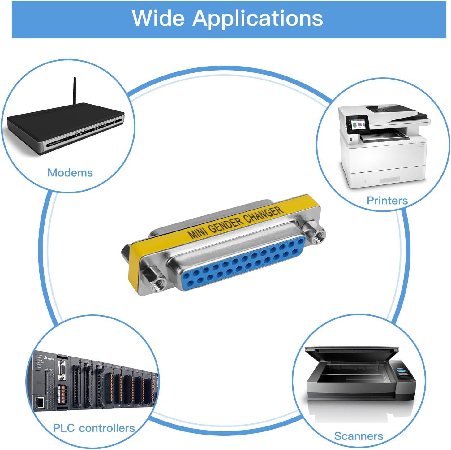 2 Pezzi DB25 Femmina a Femmina Accoppiatore Connettore,25 pin DB25 seriale adattatore per Gender Changer,trasferimento dati e connessione dispositivi