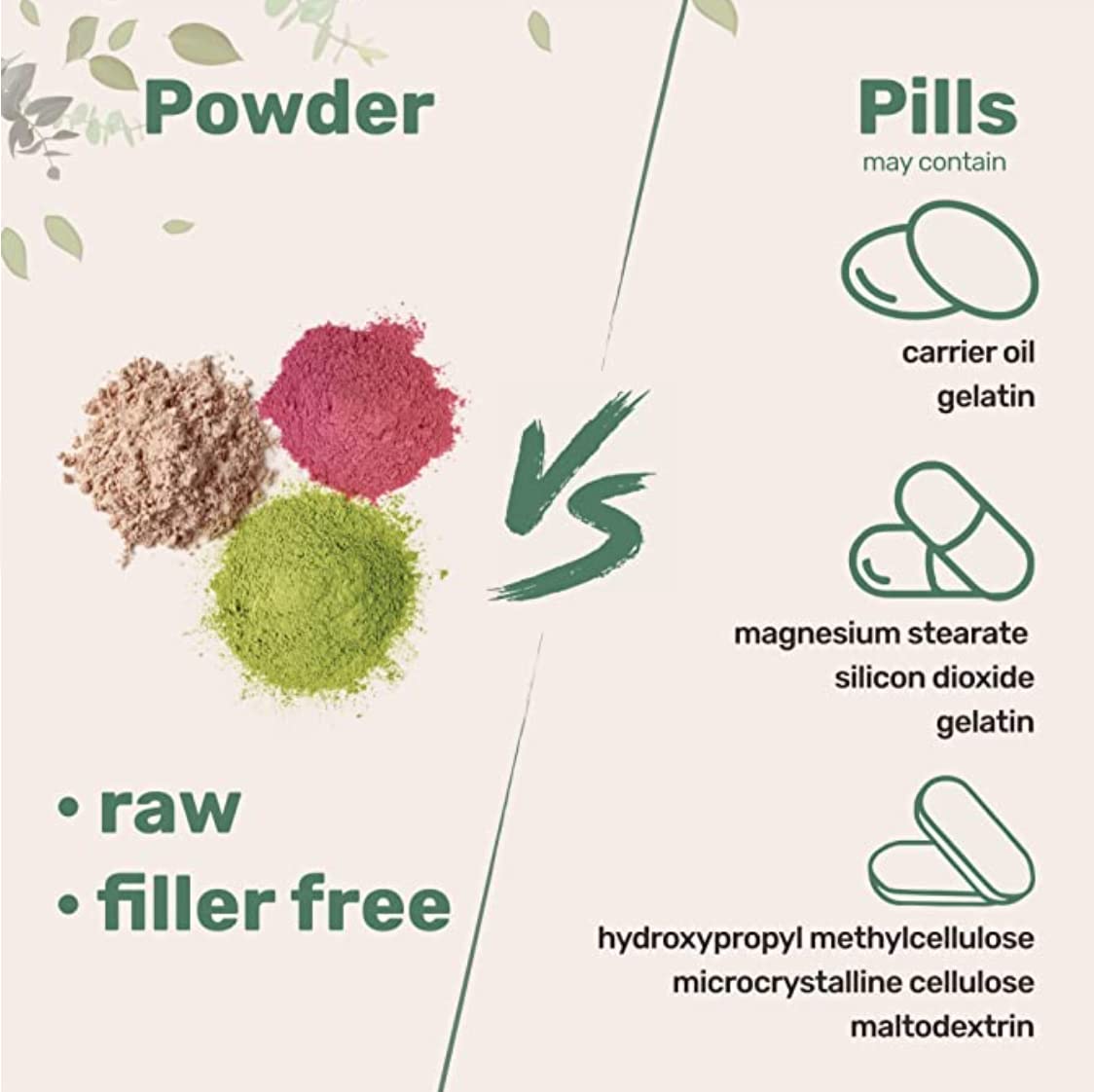 Baobab en Polvo BIO Ecologico | Calidad A+ 100% pura cruda, fuente de Vit C, Calcio, Colageno natural | SAMSKARA | Organic Baobab Powder (500gr x 1 pack) - Envasado en 2025 Frescura garantizada