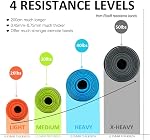 Resistance Bands Set for Exercise 2M/6.5 FT Exercise Bands Latex Free Workout Rubber Bands for Women Men Best for Strength Training Yoga Pilates Physical