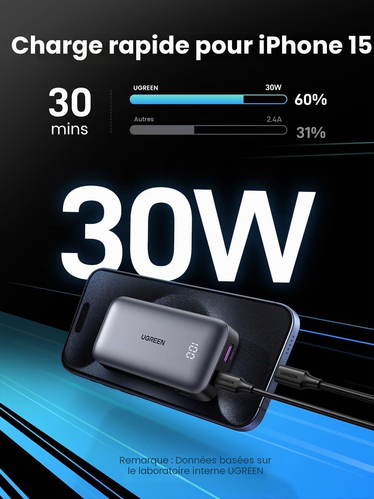 UGREEN 10000mAh Mini Powerbank Quick Charging 30W