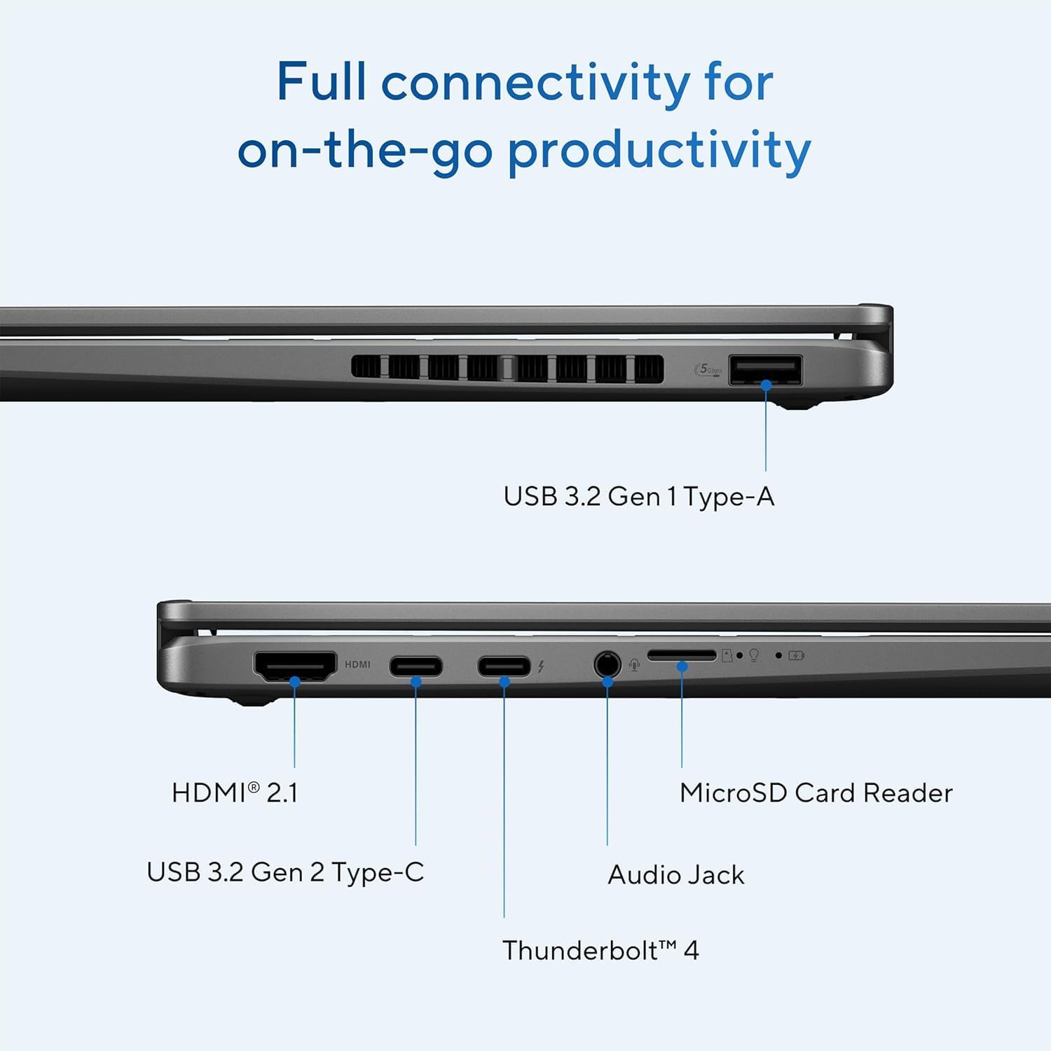 ASUS Vivobook 14 Flip Laptop Copilot+ PC, 14” OLED WUXGA Touchscreen, 8-Core AI Intel Core Ultra 5 226V, Intel Arc Graphics, 16GB RAM 1TB SSD, Win 11 H, Matte Gray, TP3407SA-ES54T, w/Stylus Pen