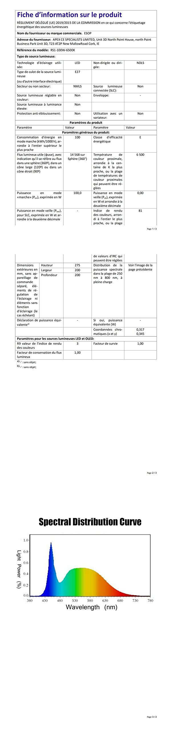 LED Birne 100W E40 Kaltweiß (Entspricht 800W Glühbirne), LED Lampen Industrielampe mit E27 Adapter, 13000LM 6500K 120° Abstrahlwinkel Sparsam LED Leuchtmittel für Straßenlampe Werkstatt Lager Fabrik