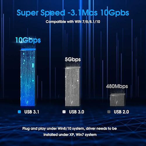 Vista 22 de ELUTENG Tarjeta PCIE USB 3.2 8 puertos PCI Expree a USB C Tarjeta de expansión Superspeed 6 USB y 2 Tipo C PCI-e USB3 Hub Controller Adaptador 3