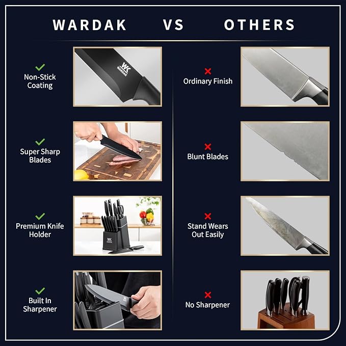 Set Cuchillos Cocina 14 Piezas Acero Inoxidable con Base Tijeras y Afilador miniatura 5