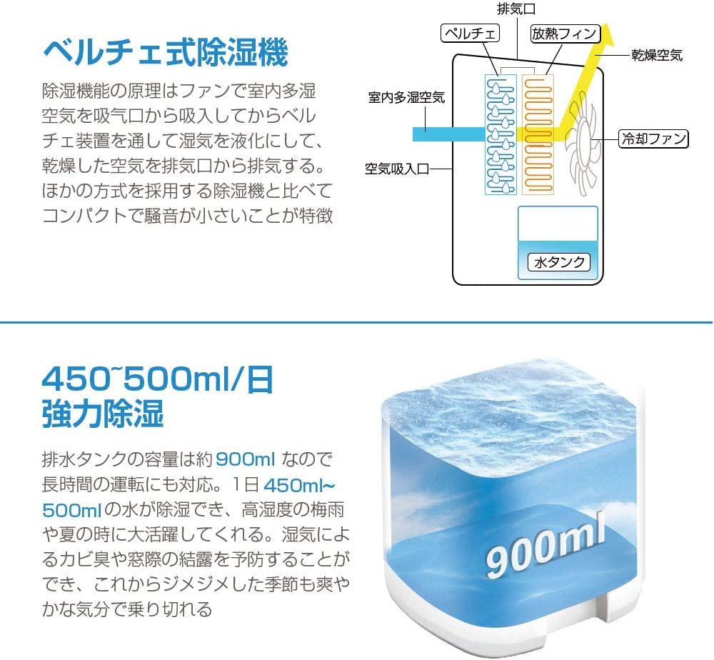 Amazon | 除湿機 小型 除湿器 900ml大容量 透明排水タンク 残量確認可