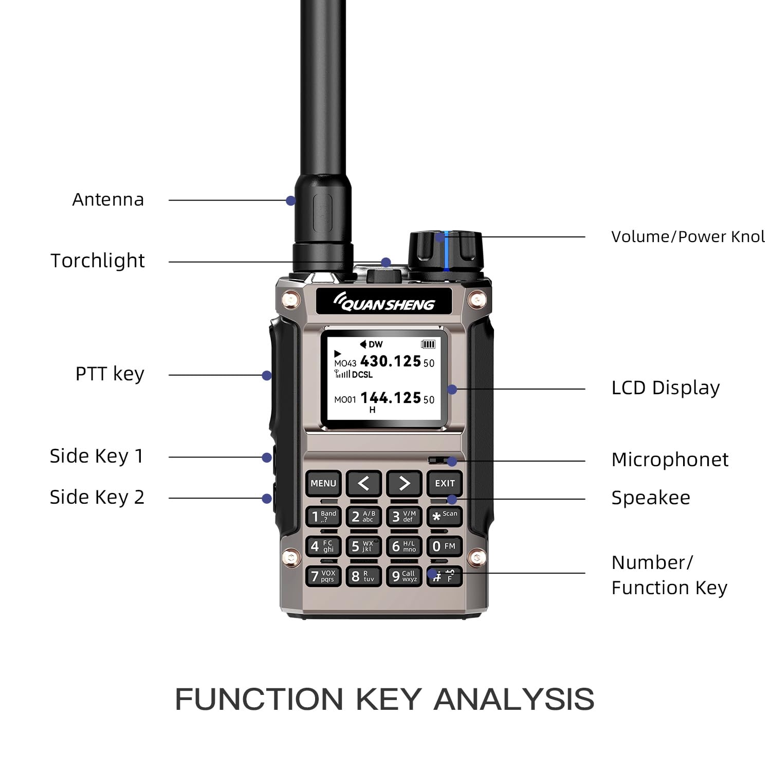 QUANSHENG UV-K1(8) Walkie Talkie Handheld Ham Radio, Air Band Receive 50-600MHz, Wireless Copy, One Key Frequency Match, Type-C Charging, NOAA Weather, 200 Channels, VOX, Portable Two Way Radio