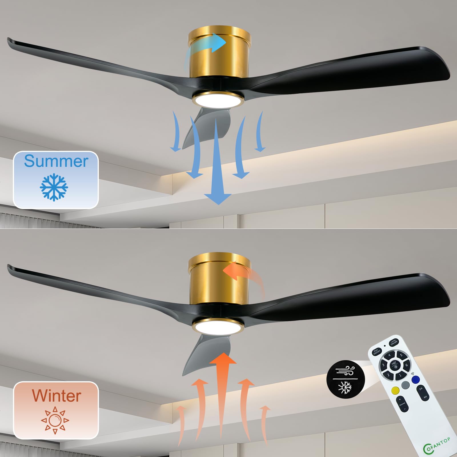 OFANTOP 132 cm Schwarz und Gold Flächenbündiger Deckenventilator | mit Beleuchtung dimmbarem LED 24W Leiser DC-Motor, Fernbedienung mit Memory-Funktion, Timer