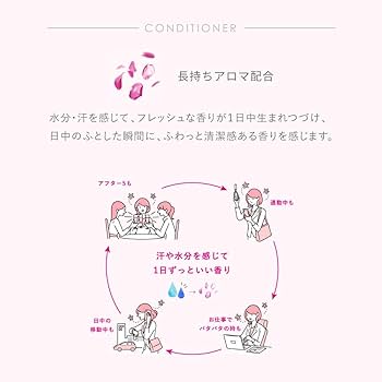 Amazon | PYUAN(ピュアン) メリットピュアン ユニーク (Unique