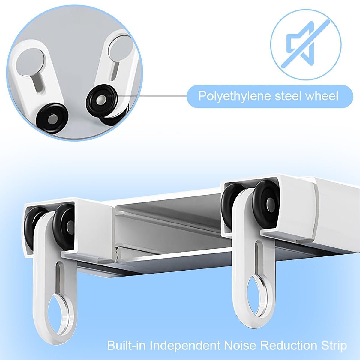 Rails de rideaux doubles ultra-fins et silencieux en aluminium pour fenêtres de camping-car et de chambre à coucher – Séparation d'intimité à montage au plafond, facile à installer, réglable de 5 à 8