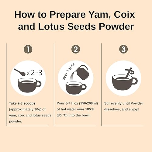 Miniatura 6 de I WUGU Polvo de semillas de ñame, coix y loto, polvo de reemplazo de comidas a base de plantas, con probióticos y prebióticos para la salud