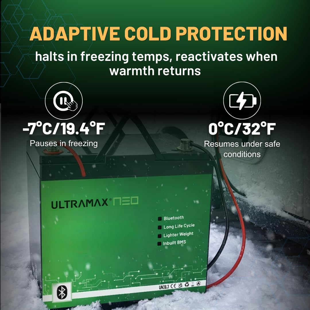 ULTRAMAX Neo LiFePO4 Batterie au lithium 12,8 V 20 Ah | Plus de 10 000 cycles | Batterie rechargeable légère à cycle profond avec BMS intelligent | UPS, alarme, marine, LED et applications autoportées