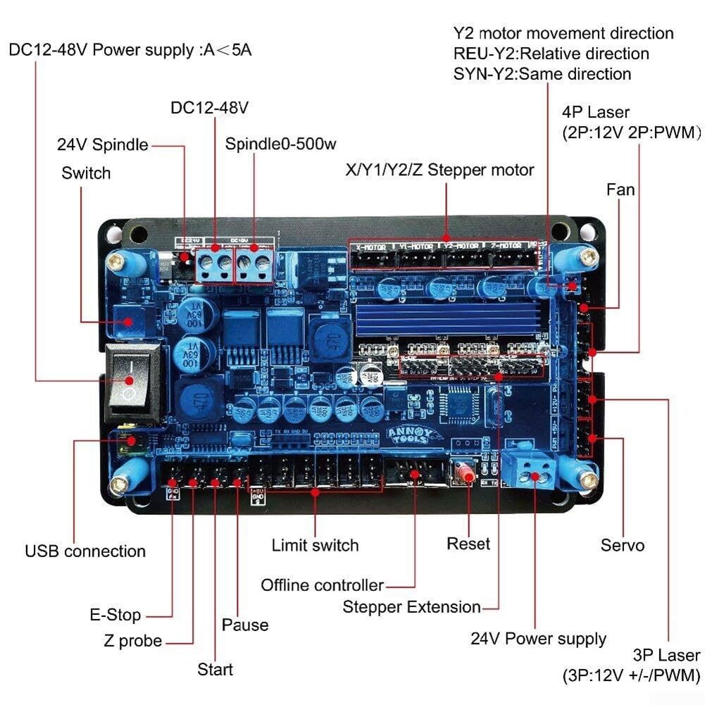 GRBL Controller Board, GRBL USB 3-Achsen Schrittmotor Treiber Controller Steuerplatine mit 500W Spindel USB Treiberplatine für CNC Graviermaschine