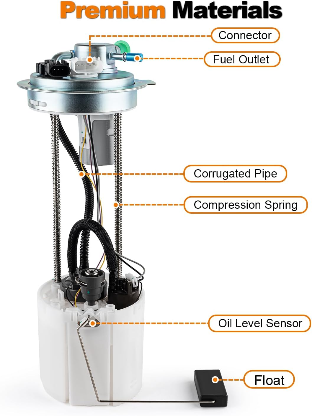 Electric Fuel Pump Module Assembly Compatible with 2014-2018 Chevy Silverado GMC Sierra 1500 V6 4.3L V8 5.3L V8 6.2L Replace E4123M SP6714M VANBOL0166 with Sending Unit Pressure Sensor