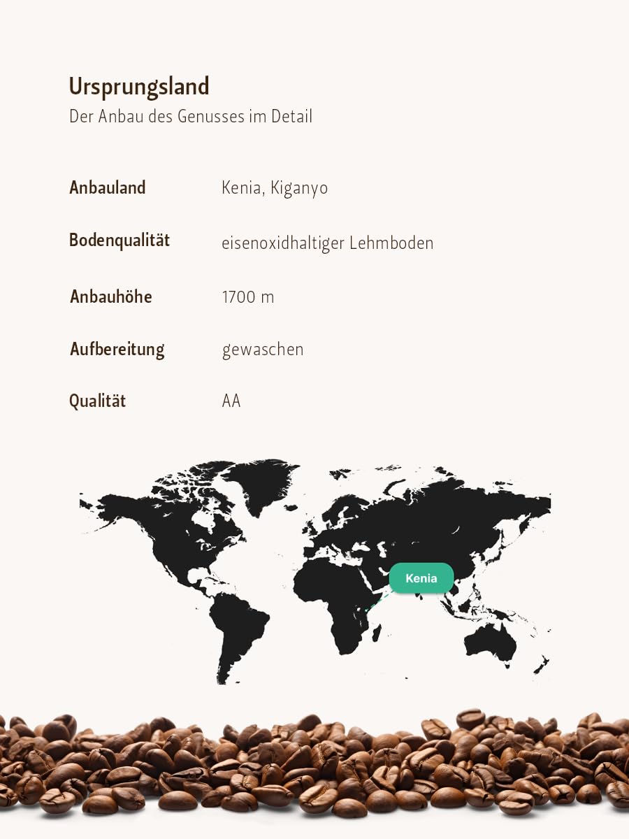 Berliner Kaffeerösterei - Kenia AA+ Samburu (1000g / gemahlen), Röstgrad Kaffee: mittel, 100% Arabica Bohnen, Aromaprofil: Fruchtig/Schokoladig/Süß