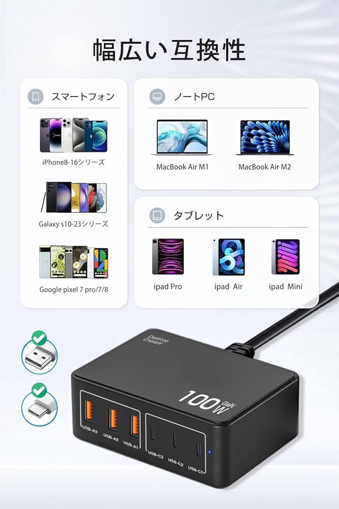 6ポートUSB-C PD急速充電ステーション 6ポート充電器 アダプター 急速充電 急速充電器合計120W Quick