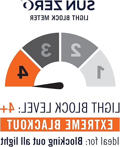 Miniatura 9 de Sun Zero Bergen Panel de cortina 100 % opaca con bolsillo para barra, calidad de teatro, 40 x 84 pulgadas, color blanco