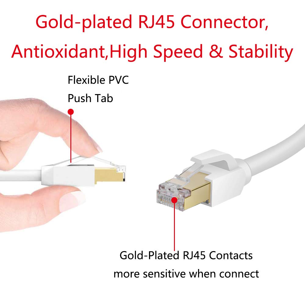Fеаturеd Prоduсt Cat8 Ethernet Cable, High Speed 26AWG Cat8 LAN Network Cable 40Gbps, 2000Mhz with Gold Plated RJ45 Connector, Outdoor and Indoor Weatherproof S/FTP UV Resistant for Gaming,Router,Modem(15FT,White) Bеѕt Cуbеr Mоndау 🔥 Cat8 Ethernet Cable, High Speed 26AWG Cat8 LAN Network Cable 40Gbps, 2000Mhz with Gold Plated RJ45 Connector, Outdoor and Indoor Weatherproof S/FTP UV Resistant for Gaming,Router,Modem(15FT,White)