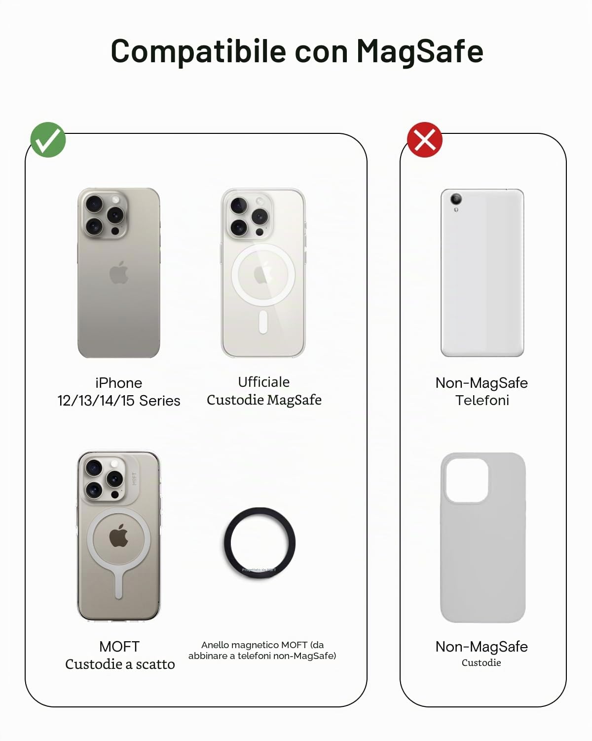 MOFT The First Snap-On Magnetic Stand & Wallet for iPhone 12/13