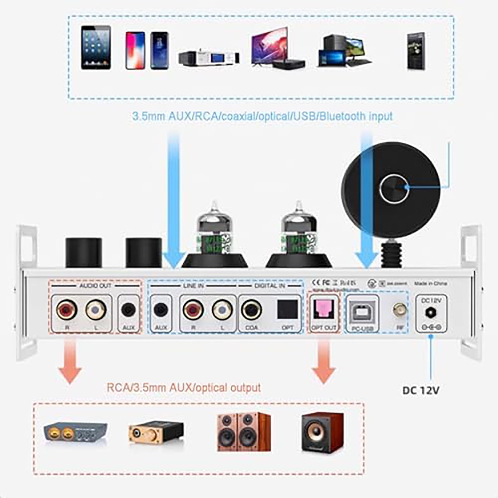 Preamplificador de audio de 2 canales, preamplificador de tubo de vacío Hi-Fi con pantalla OLED, control remoto, 6 entradas + 4 salidas, medidor VU para altavoces HiFi domésticos