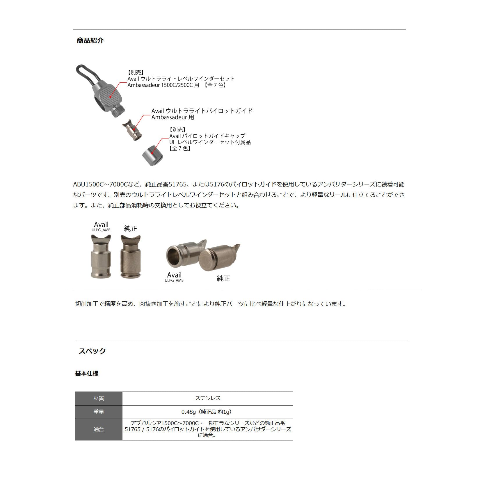 Amazon.co.jp: Avail(アベイル) ulpg_amb ウルトラライトパイロット