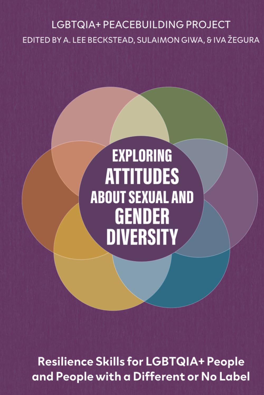 Exploring Attitudes about Sexual and Gender Diversity: Understanding Gender Identity, Reducing Bias, and Dialogue Skills: Resilience for LGBTQIA+ ... or No Label (LGBTQIA+ Peacebuilding Series)