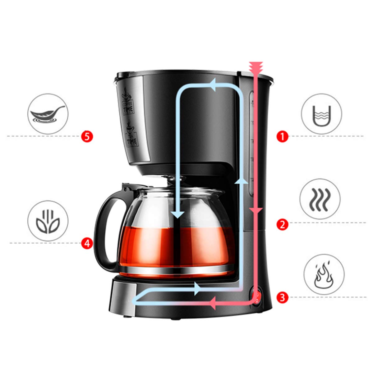Ekspres do kawy, pojemność 600 ml, szklany ekspres do kawy 550 W, bez BPA