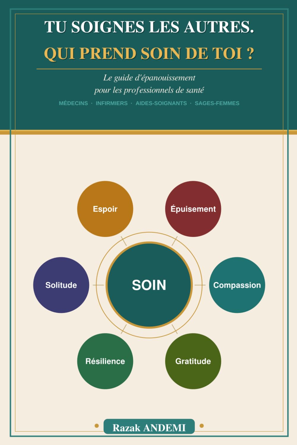 TU SOIGNES LES AUTRES. QUI PREND SOIN DE TOI ?: Gestion des affects dans les soins.