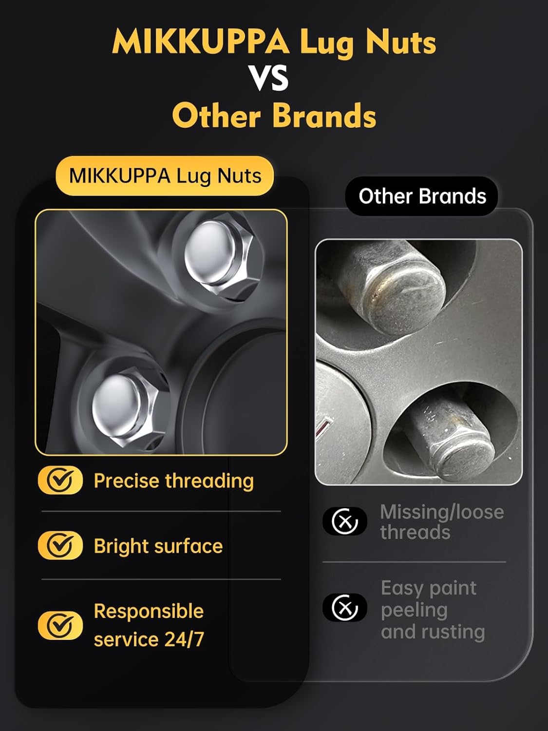 MIKKUPPA M14x1.5 Lug Nuts - Replacement for Chevy Silverado 1500 Traverse Colorado Tahoe, GMC Sierra Savana Aftermarket Wheel, Chrome 24pcs Wide 23mm Closed End Bulge Acorn One-Piece Tire Lug Nut